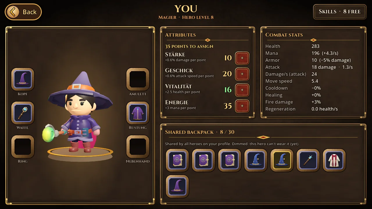 Character sheet